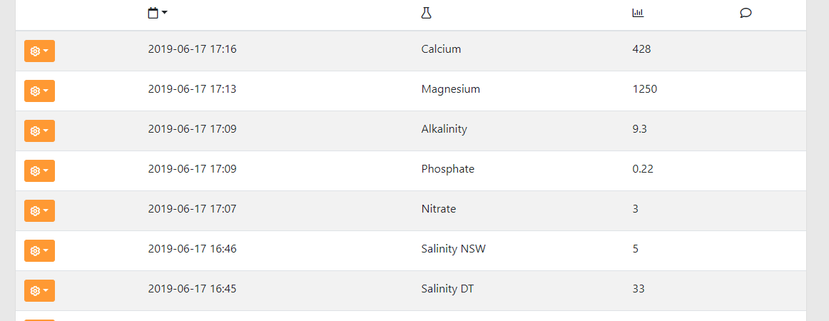 My Test results.png