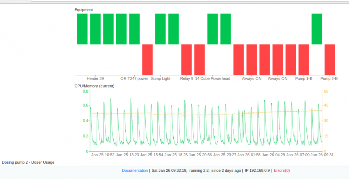 New memory graph.PNG