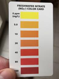 NITRATE CHART.jpg