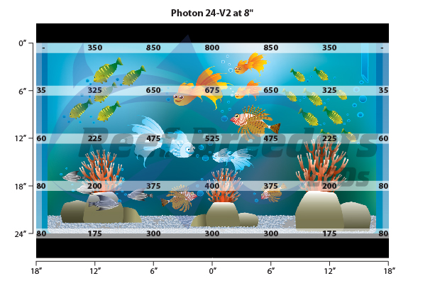 Par-value-guide-Photon-24-V2.jpg