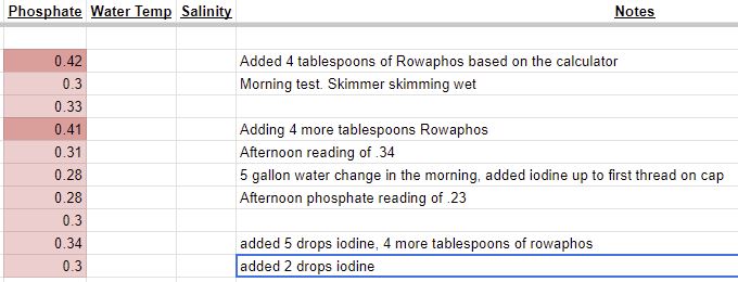 Phosphates 8-28-23.JPG