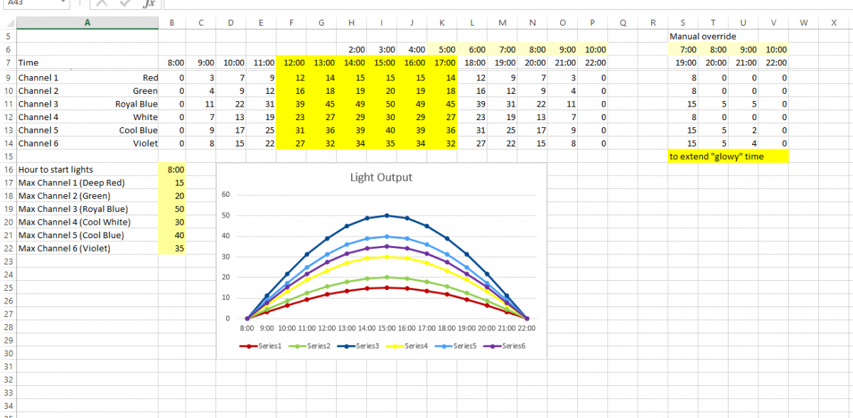 Photon Schedule 06.01.2020.png