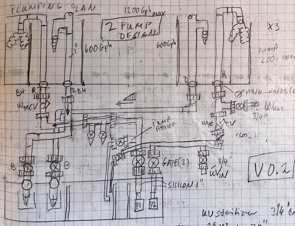 Plumbing v0.2.jpg