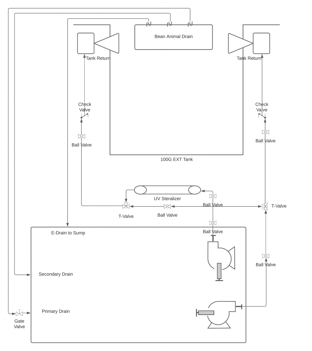 Plumbling.png