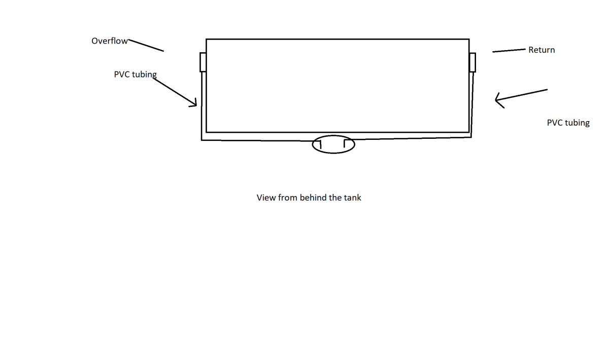 possible tank layout.png