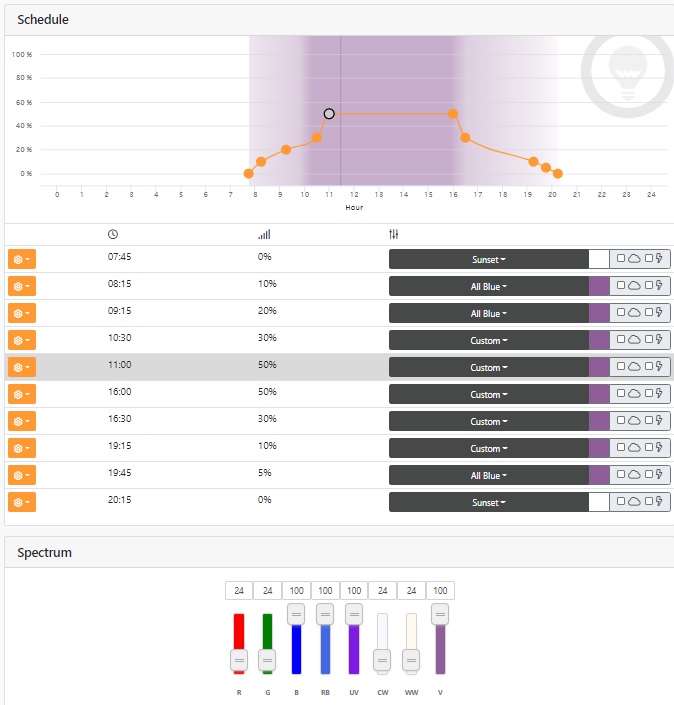 radion schedule.jpg