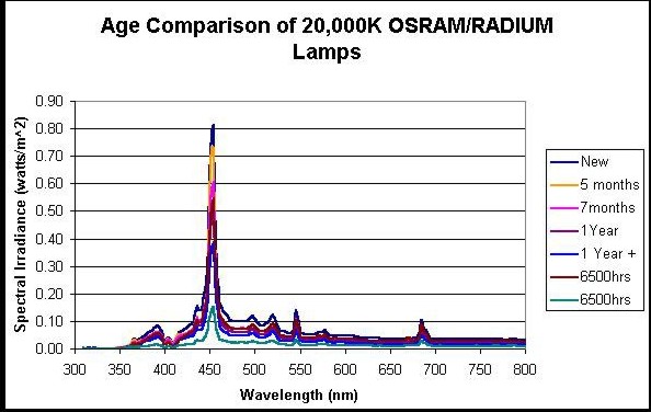 radium20000b.JPG