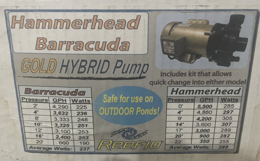 reeflo hammerhead watt chart.jpg