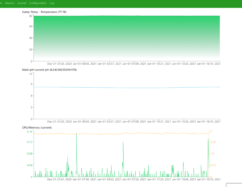 reefpi-graphs.png