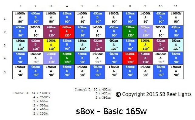 SBREEFLIGHT LED Layout.jpg