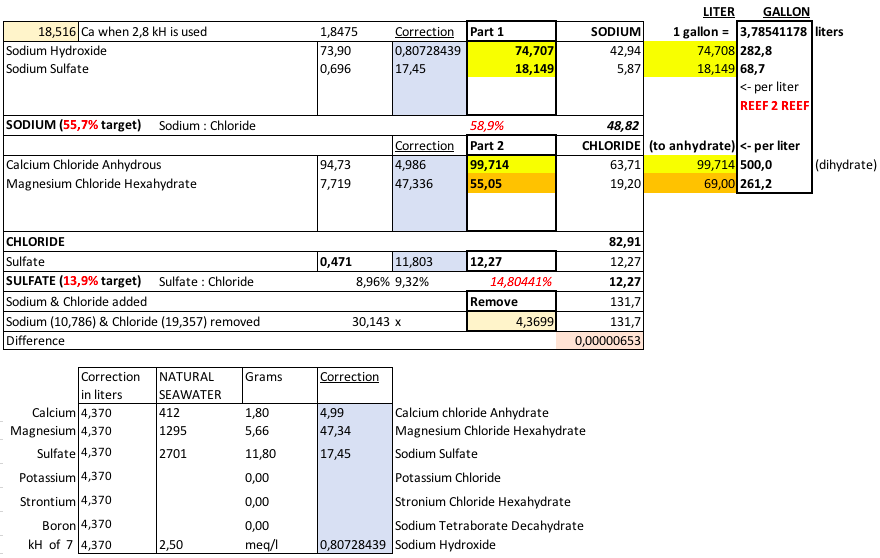 Schermafbeelding 2018-02-27 om 21.15.42.png