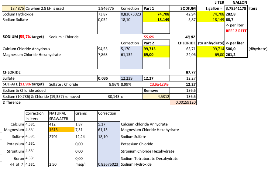 Schermafbeelding 2018-02-27 om 21.50.13.png