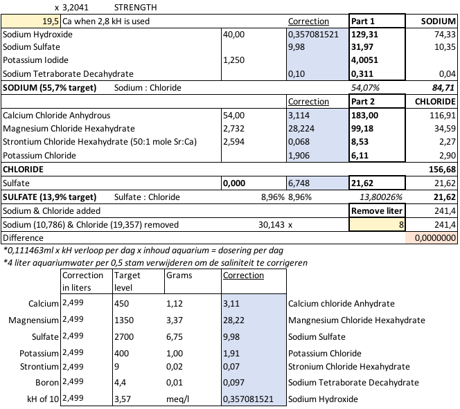 Schermafbeelding 2018-03-03 om 21.56.26.png