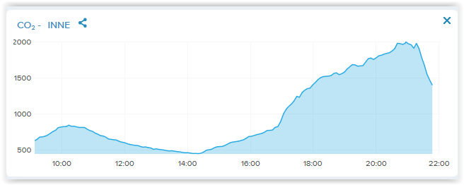 Screen Shot 12-17-16 at 09.55 PM.PNG