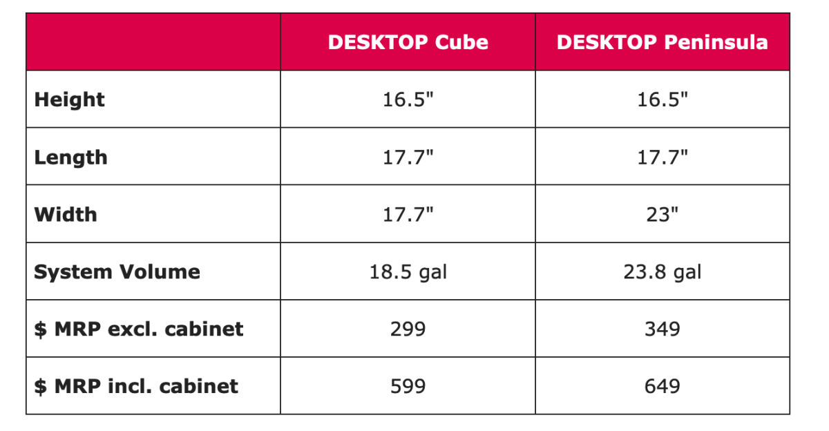 Screenshot 2022-11-17 at 10-14-17 The DESKTOP Series – All-In-One NANO tanks - revhtree@gmail....png