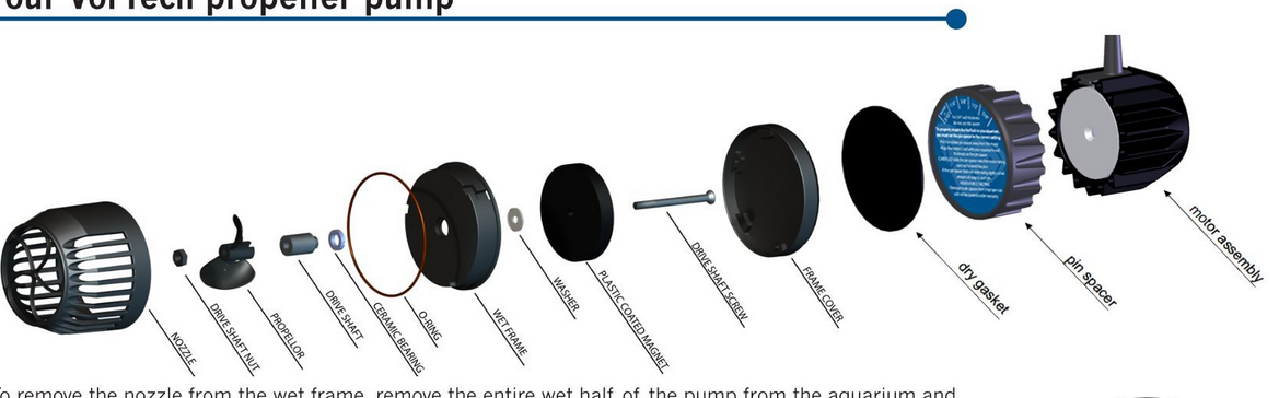 Screenshot 2024-05-28 at 15-47-52 Your VorTech propeller pump Before you start ... - EcoTech M...png