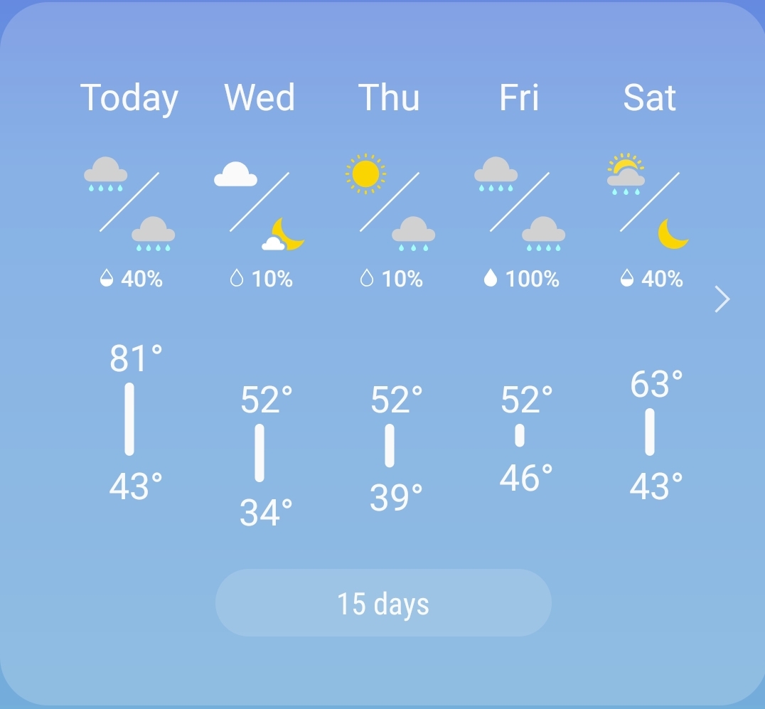 Screenshot_20191210-182008_Weather.jpg