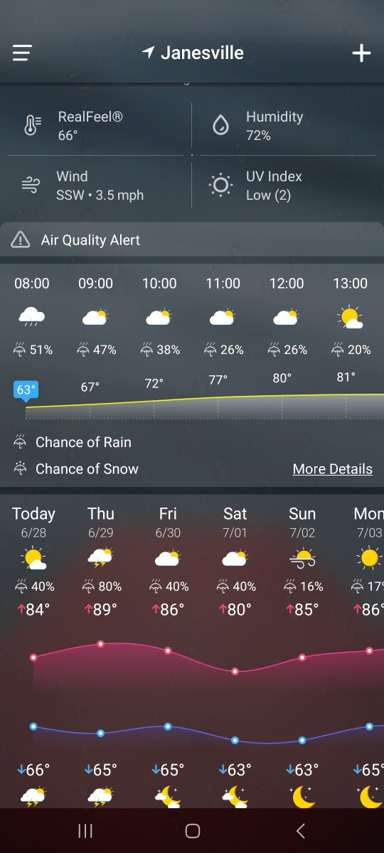 Screenshot_20230628_074753_Weather.jpg