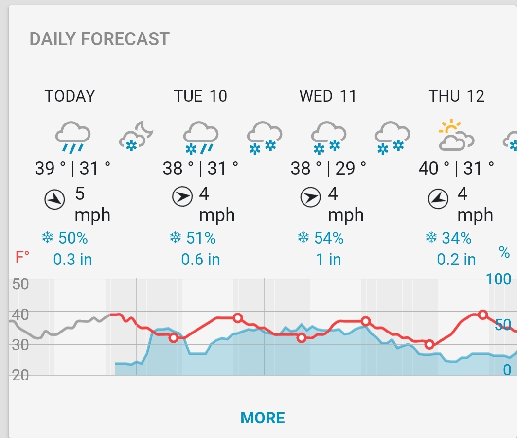 Screenshot_20231009_194453_Wunderground.jpg