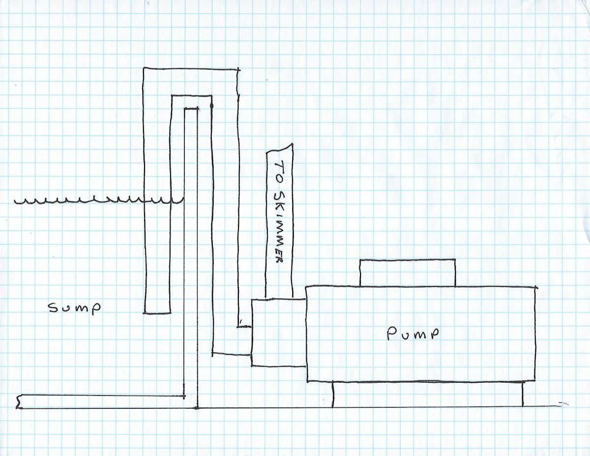 Skimmer Diagram.jpg