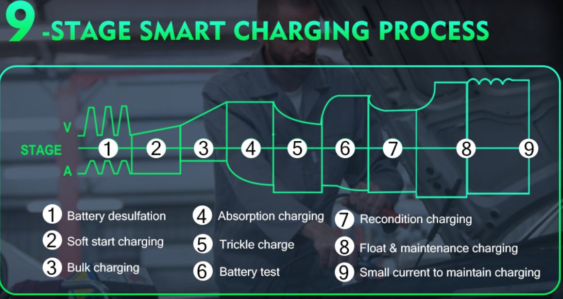 smart charge.JPG