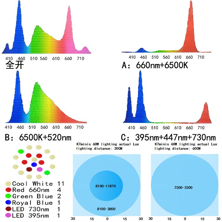 Spectrum+ Lux Par result.jpg