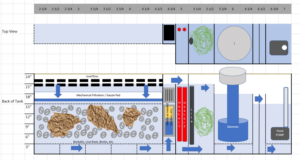 Sump Details.png