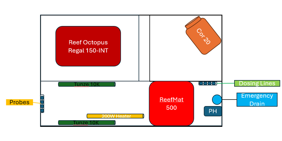 Sump Diagram.png