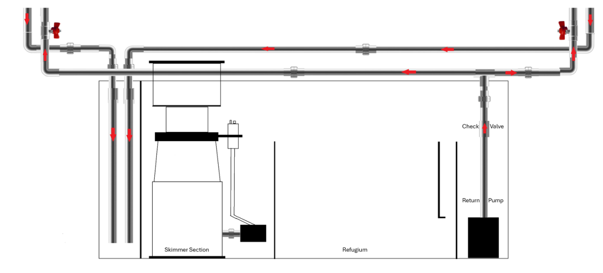 sump diagram2.PNG