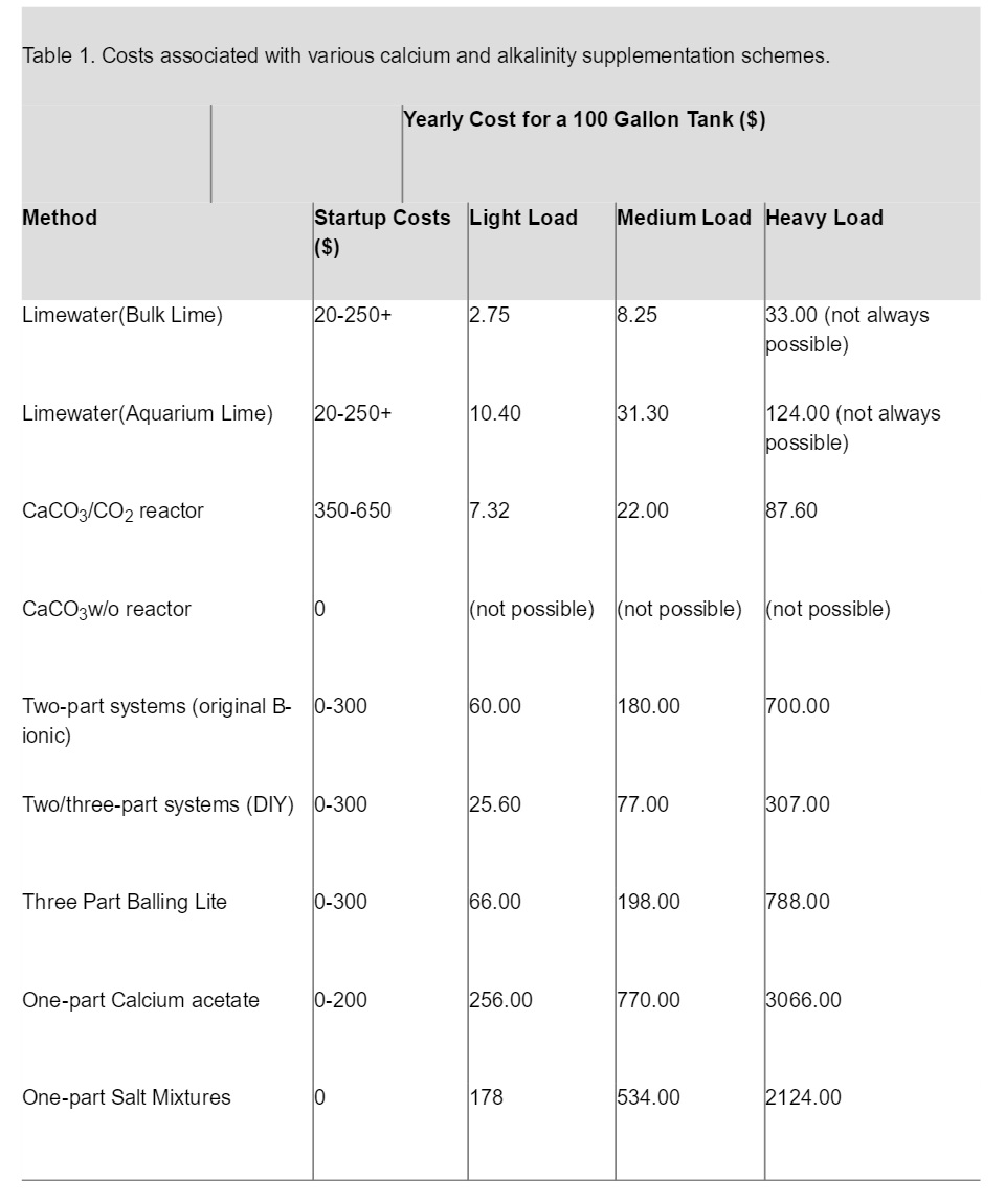 table1.jpg