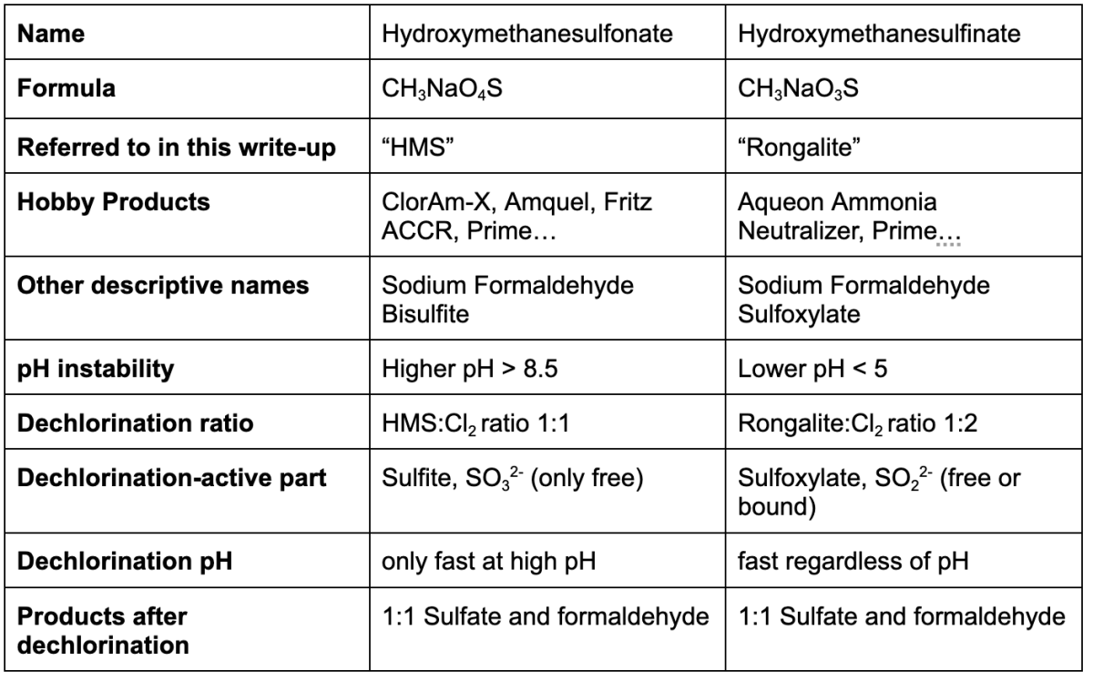 Table1_v2.png