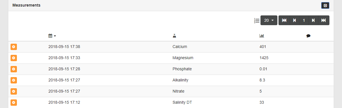 Tank test results.PNG