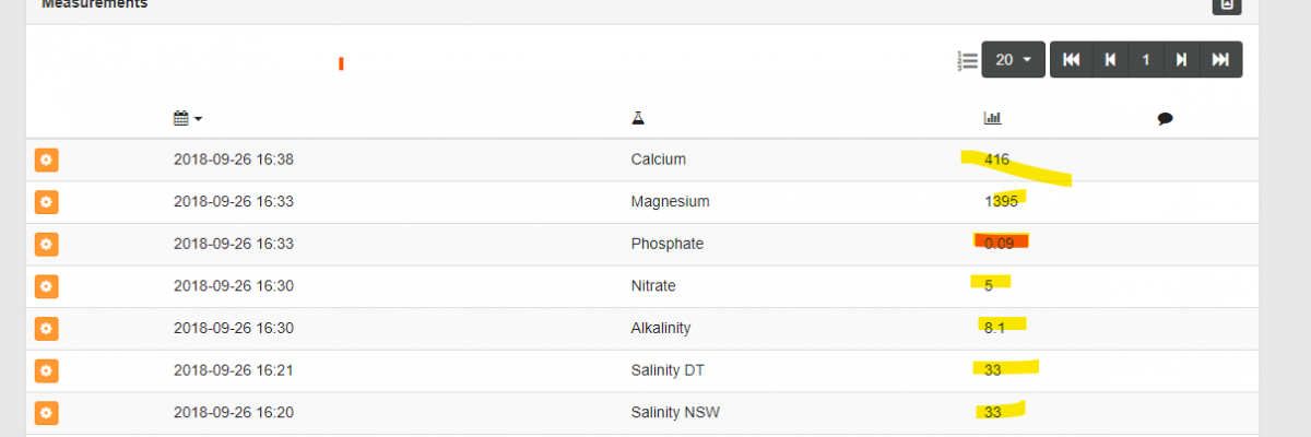 Tank test results.PNG