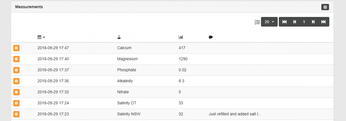 Tank test results.PNG