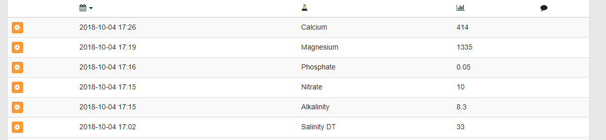 Tank test results.PNG