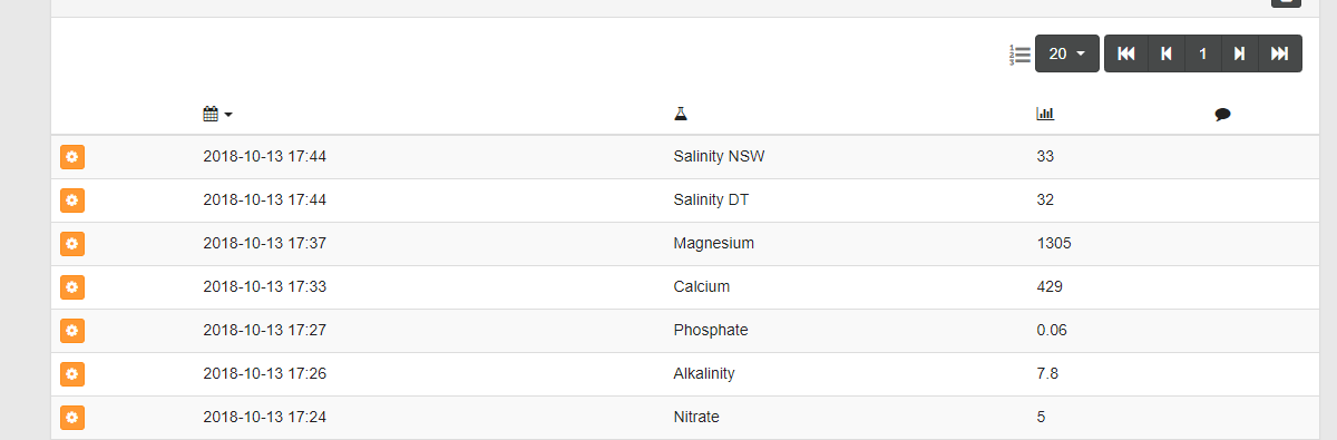 Tank test results.PNG