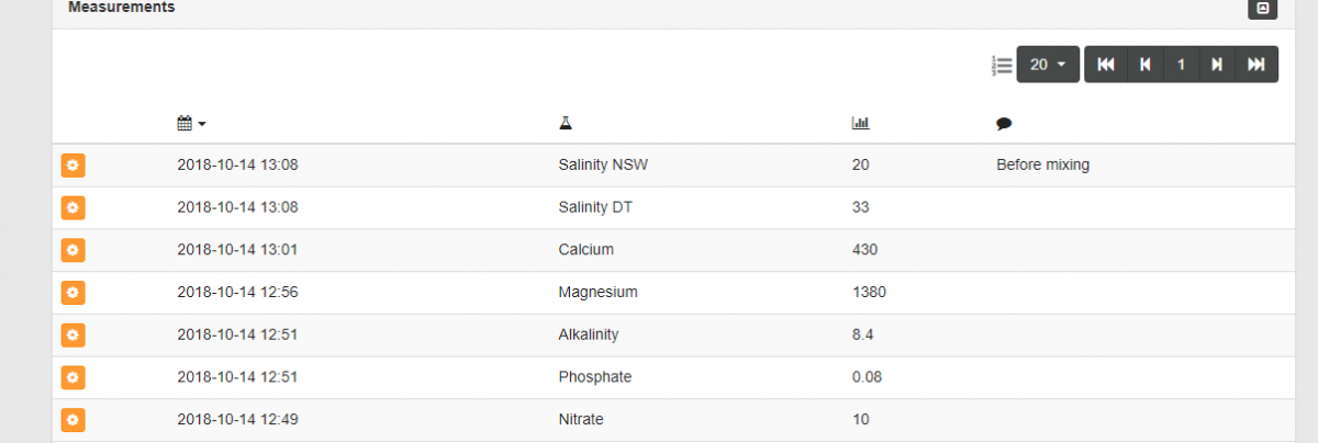 Tank test results.PNG