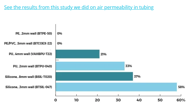 Tubing2.png