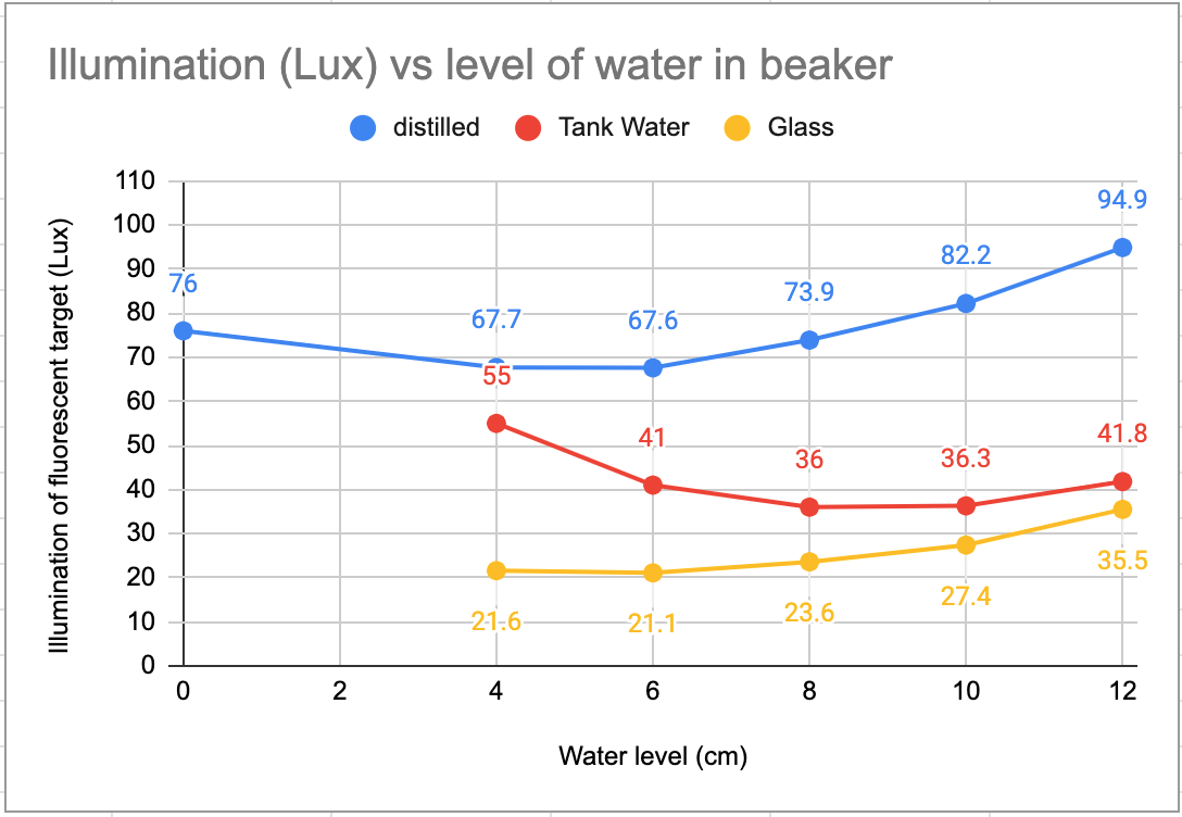 UV-C_TW.png