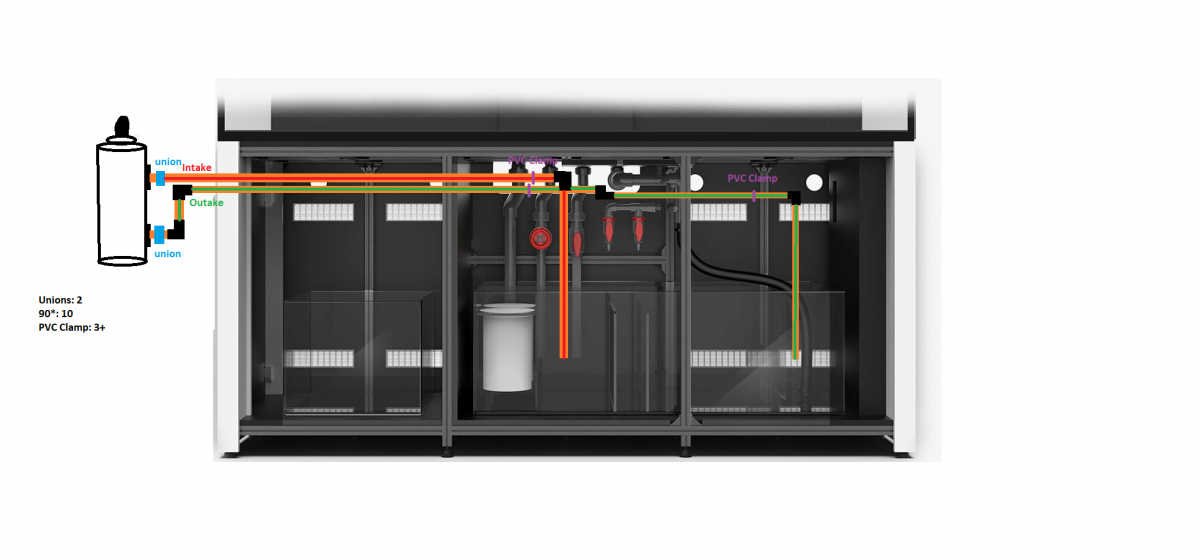 UV Setup.png