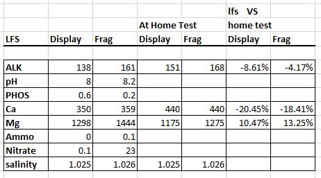 water results.JPG