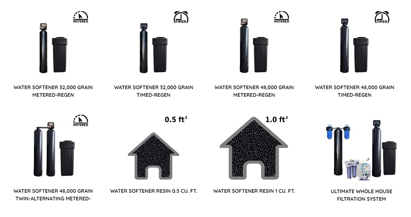 water-softeners.jpg