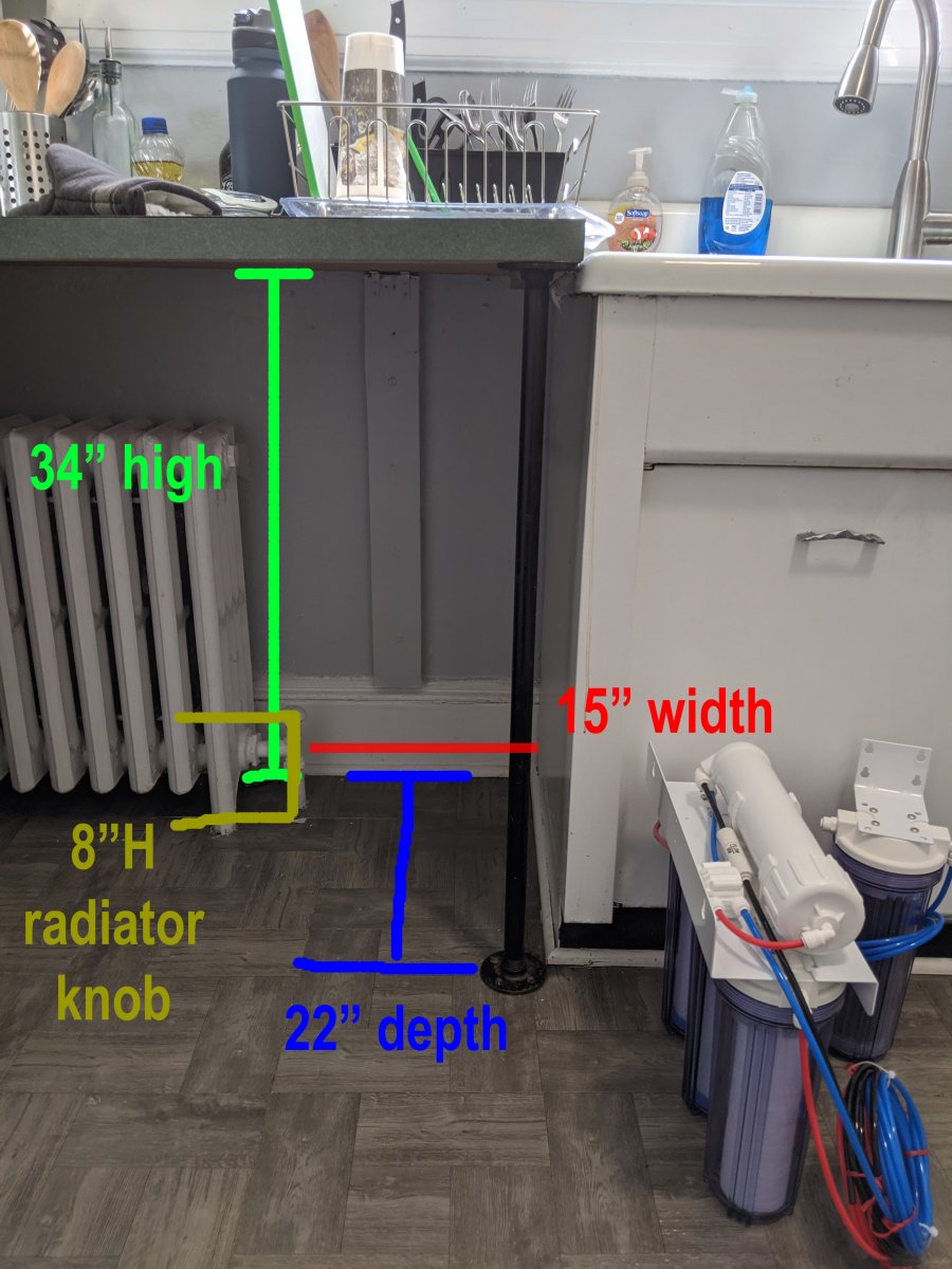 water_station_measurements.jpg