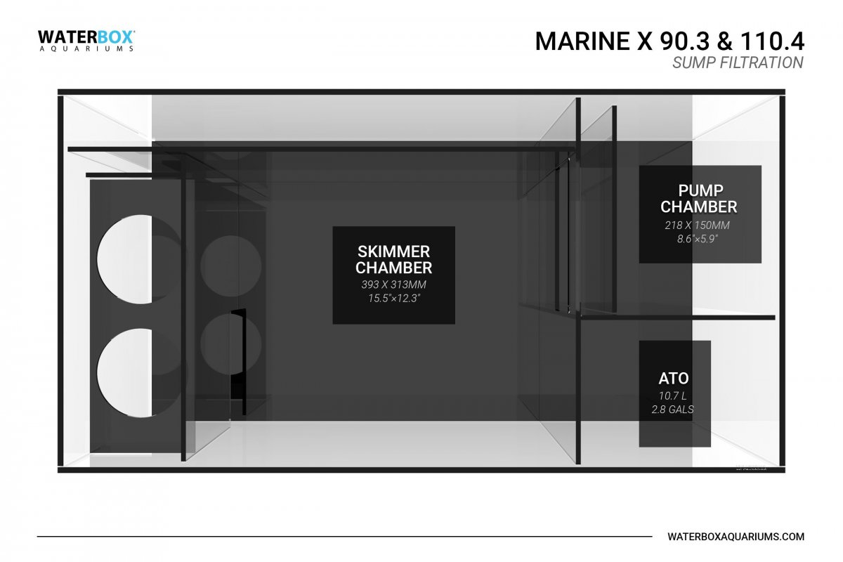 waterbox-90.3-sump.jpg