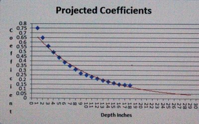 coefficient.jpg