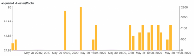 Schermata 2020-05-30 alle 21.02.24.png