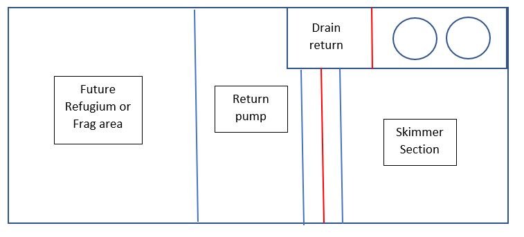 Sump Diagram.JPG