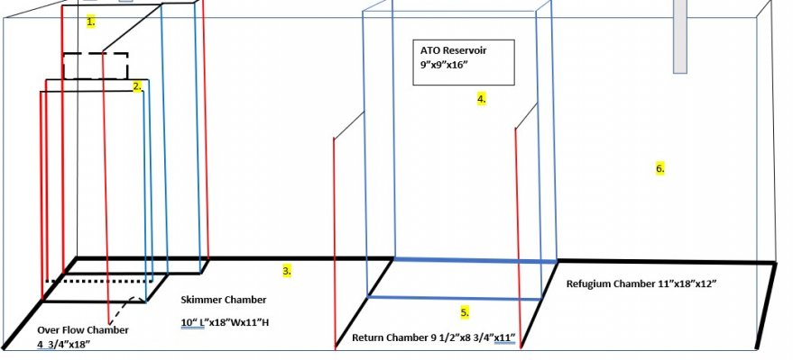 Reef2reef sump blueprint.jpg