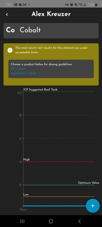 Screenshot_20221206_192235_ICP Analysis Water Test.jpg