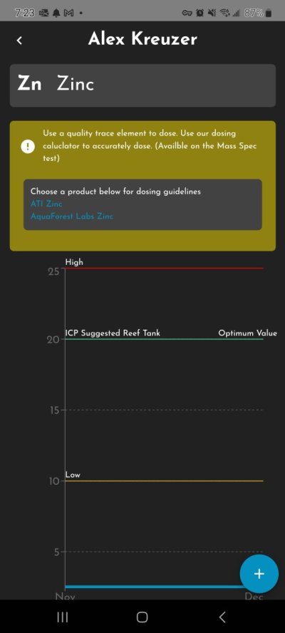 Screenshot_20221206_192313_ICP Analysis Water Test.jpg